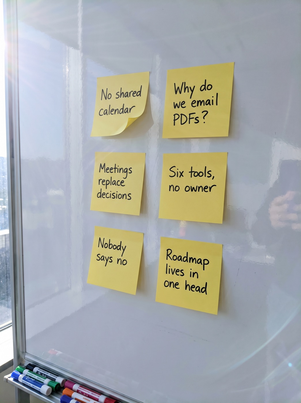 A phone photo of six yellow post-its on a whiteboard